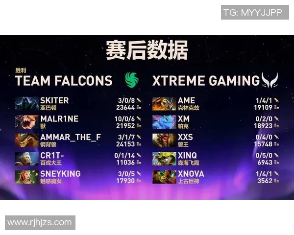 热议DOTA2：WE战队如何通过比赛经验变革重塑团队实力与战术策略